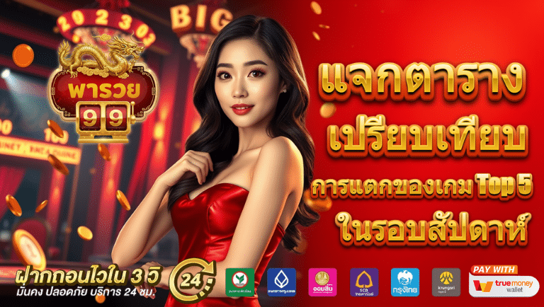 พารวย99 slot